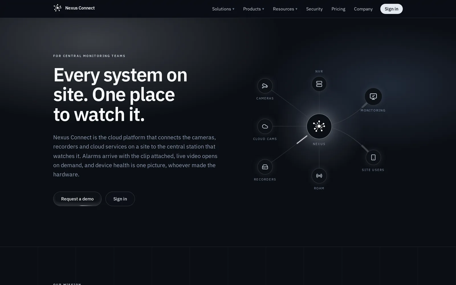 The Nexus Connect website homepage: 'Every system on site. One place to watch it.'